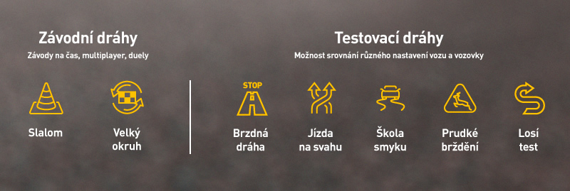 Dráhy
