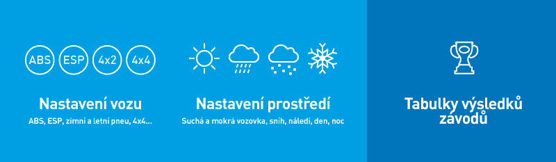Nastavení